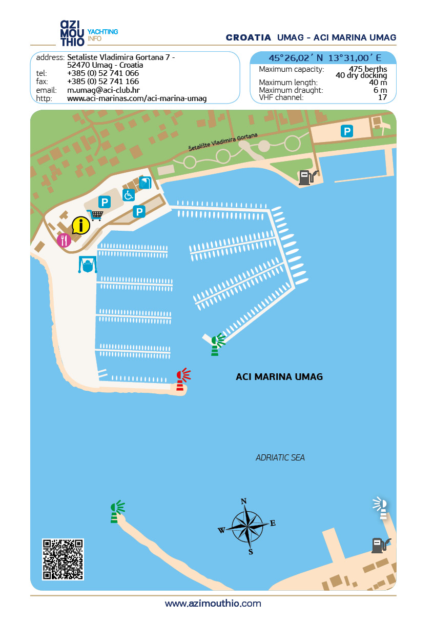 Map Plan