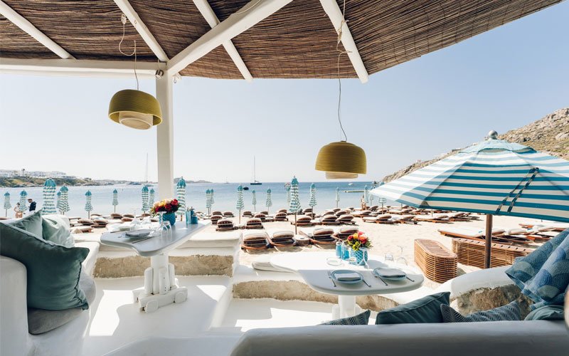 Mykonos Best has as aim to provide accurate, valid and up to date information in order for our users to be able to organize their trip in detail.