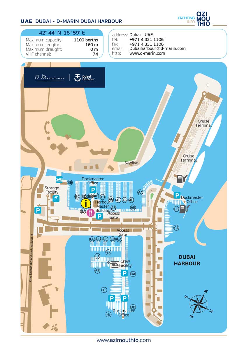 Map Plan