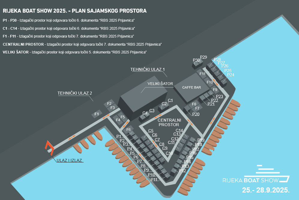 Rijeka Boat Show 2025: A Celebration of Maritime Tradition and Innovation
