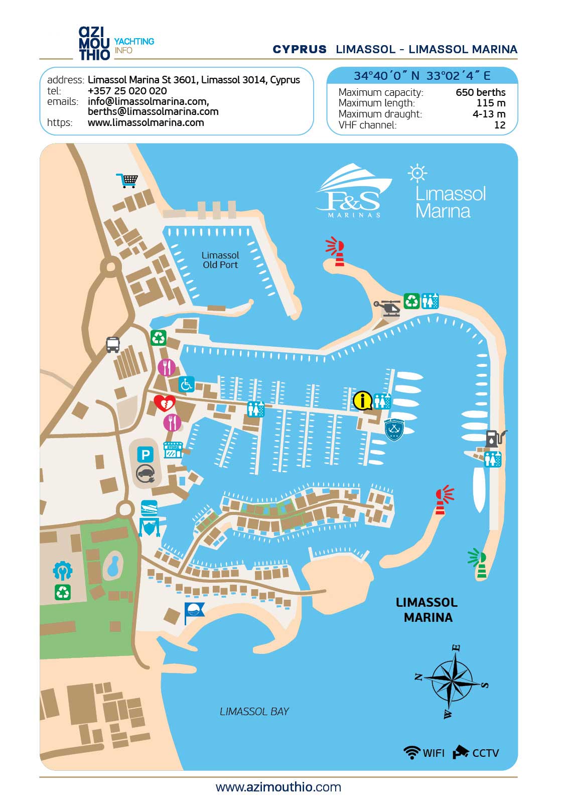 Map Plan